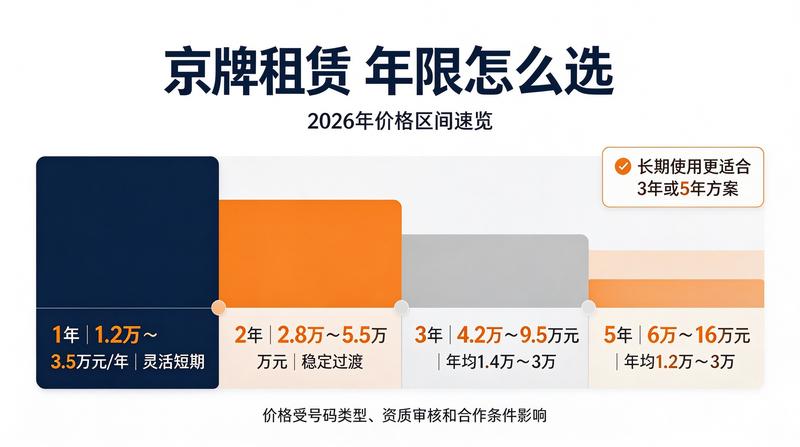 法律咨询服务